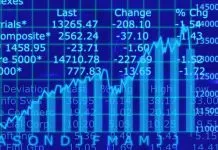 financial banking